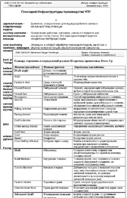 ������� � ���������